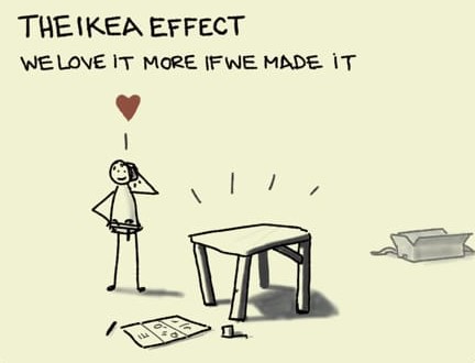 effetto IKEA: se lo faccio da me me ne innamoro, vignetta